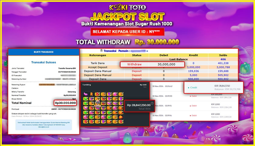 KOKITOTO JACKPOT SLOT SUGAR RUSH 1000 Rp. 30.000.000,- LUNAS