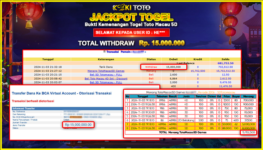 KOKITOTO JACKPOT TOGEL TOTO MACAU 5D Rp. 15.000.000,- LUNAS