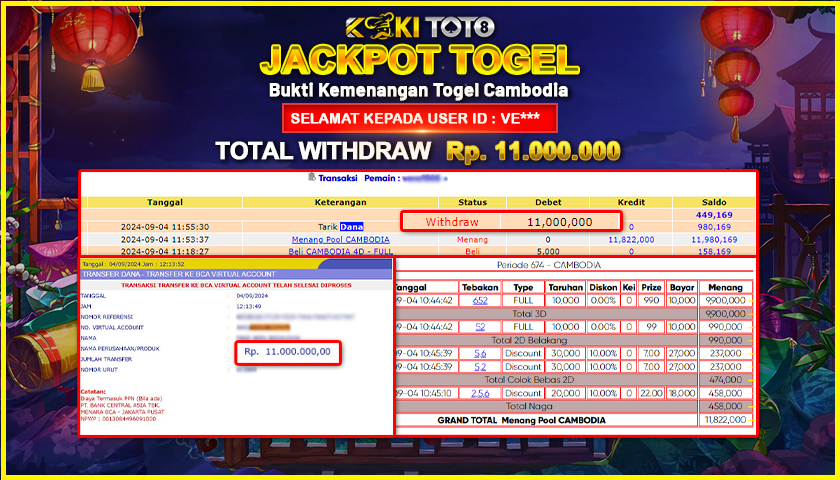 KOKITOTO JACKPOT TOGEL CAMBODIA POOLS Rp. 11.000.000,- LUNAS