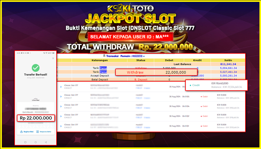 KOKITOTO JACKPOT SLOT CLASSIC SLOT 777 Rp. 22.000.000,- LUNAS