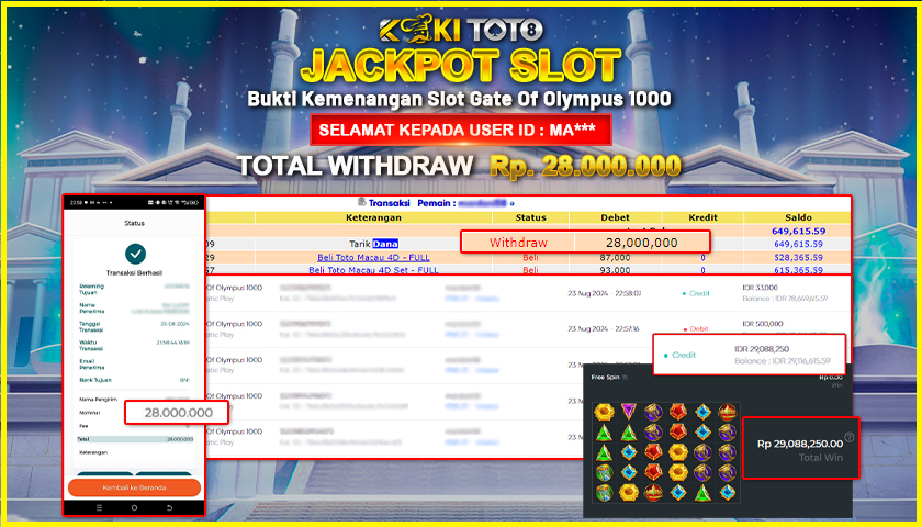 KOKITOTO JACKPOT SLOT GATES OF OLYMPUS 1000 Rp. 28.000.000,- LUNAS