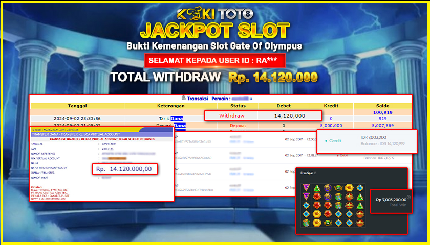 KOKITOTO JACKPOT SLOT GATE OF OLYMPUS Rp. 14.120.000,- LUNAS