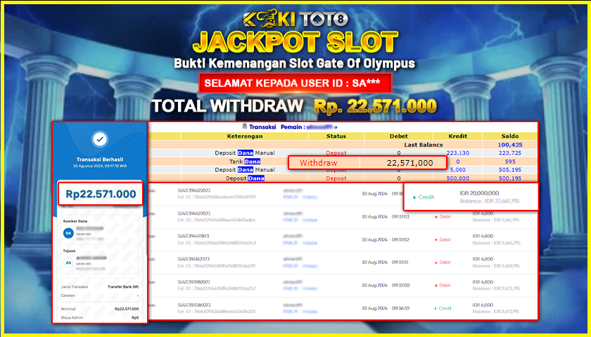KOKITOTO JACKPOT SLOT GATE OF OLYMPUS Rp. 22.571.000,- LUNAS