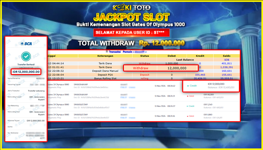 KOKITOTO JACKPOT SLOT GATE OF OLYMPUS 1000 Rp. 12.000.000,- LUNAS