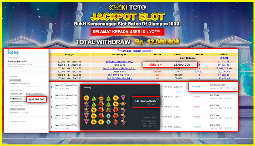 KOKITOTO JACKPOT SLOT GATE OF OLYMPUS 1000 Rp. 12.000.000,- LUNAS