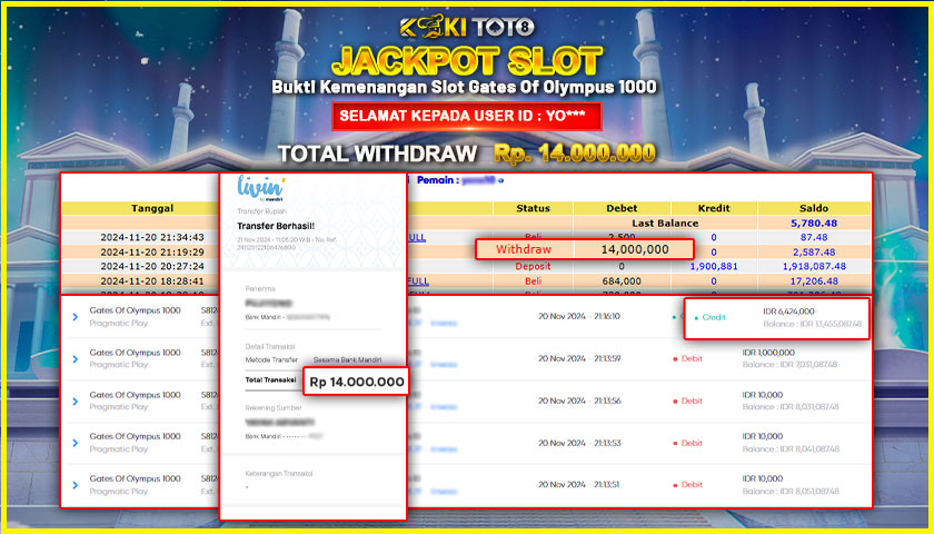 KOKITOTO JACKPOT SLOT GATE OF OLYMPUS 1000 Rp. 14.000.000,- LUNAS