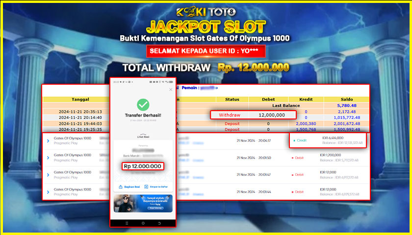 KOKITOTO JACKPOT SLOT GATE OF OLYMPUS 1000 Rp. 12.000.000,- LUNAS