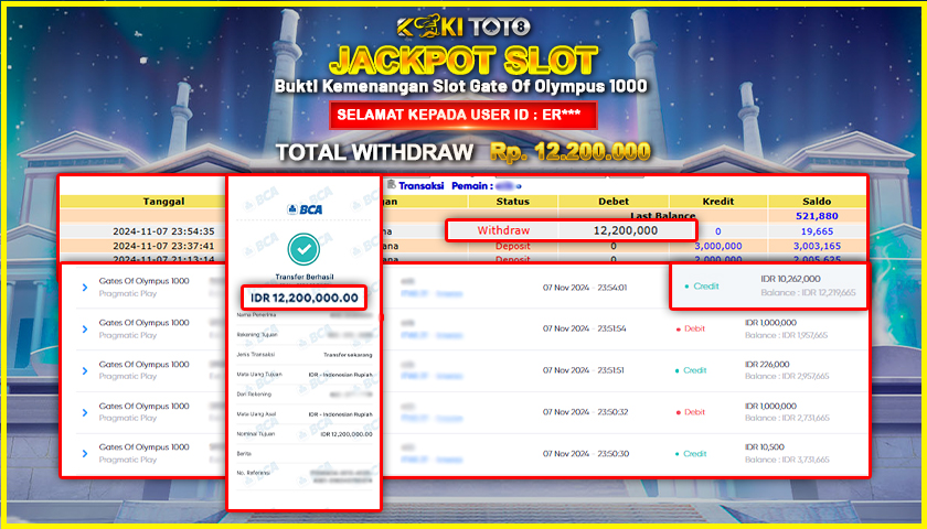 KOKITOTO JACKPOT SLOT GATES OF OLYMPUS 1000 Rp. 12.200.000,- LUNAS