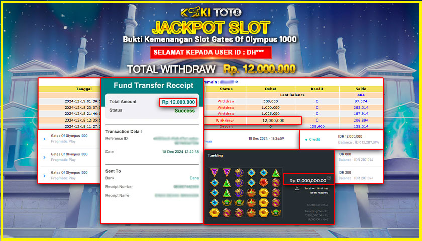 KOKITOTO JACKPOT SLOT GATES OF OLYMPUS 1000 Rp. 12.000.000,- LUNAS