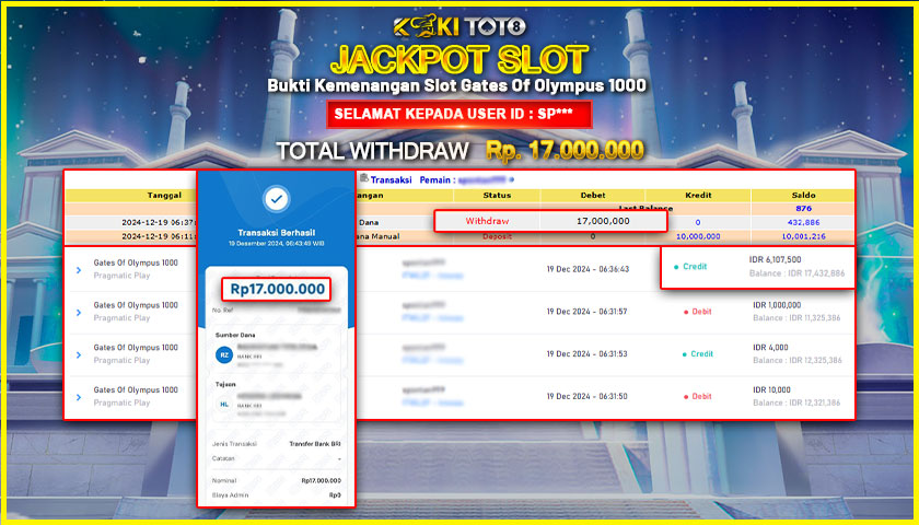 KOKITOTO JACKPOT SLOT GATES OF OYLMPUS 1000 Rp. 17.000.000,- LUNAS