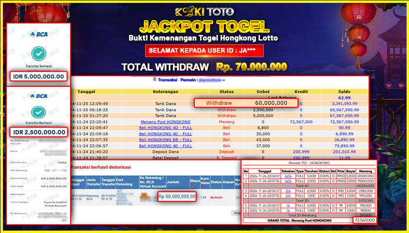 KOKITOTO JACKPOT TOGEL HONGKONG LOTTO Rp. 70.000.000,- LUNAS
