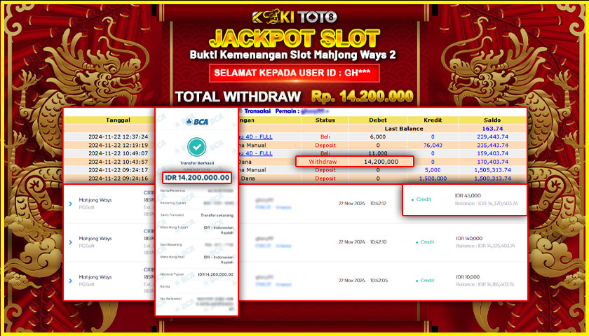 KOKITOTO JACKPOT SLOT MAHJONG WAYS 2 Rp. 14.200.000,- LUNAS