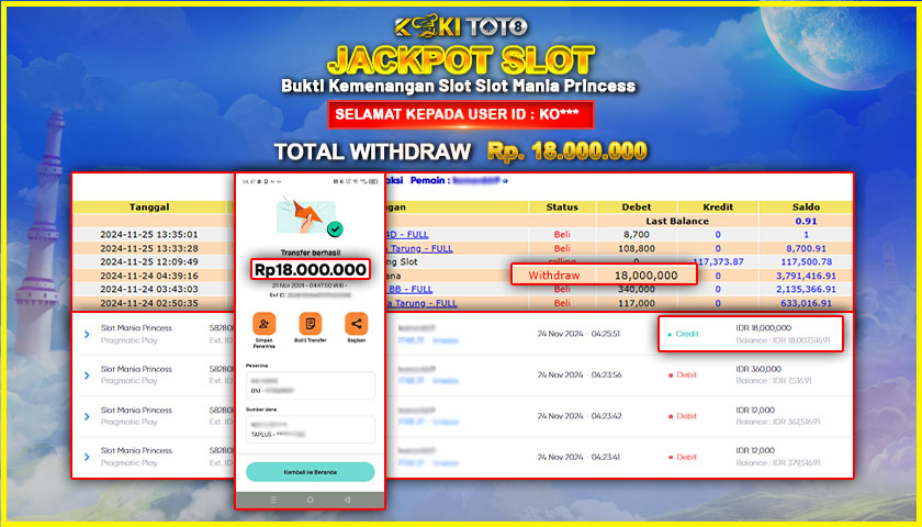 KOKITOTO JACKPOT SLOT SLOT MANIA PRINCESS Rp. 18.000.000,- LUNAS