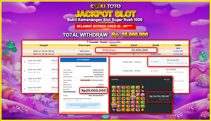 KOKITOTO JACKPOT SLOT SUGAR RUSH 1000 Rp. 25.000.000,- LUNAS