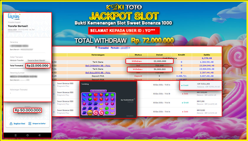 KOKITOTO JACKPOT SLOT SWEET BONANZA 1000 Rp. 72.000.000,- LUNAS