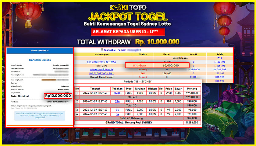 KOKITOTO JACKPOT TOGEL SYDNEY LOTTO Rp. 10.000.000,- LUNAS