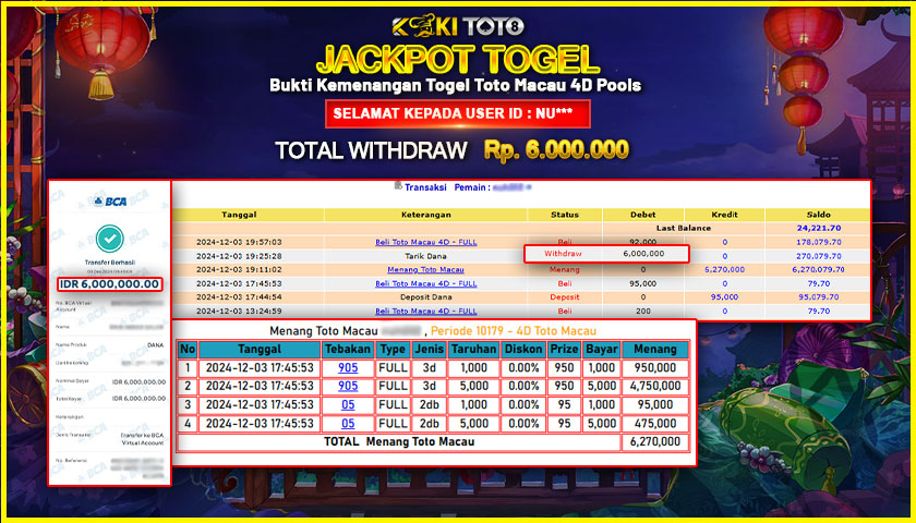 KOKITOTO JACKPOT TOGEL TOTO MACAU 4D POOLS Rp. 6.000.000,- LUNAS