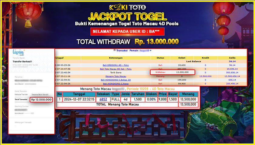 KOKITOTO JACKPOT TOGEL TOTO MACAU 4D POOLS Rp. 13.000.000,- LUNAS