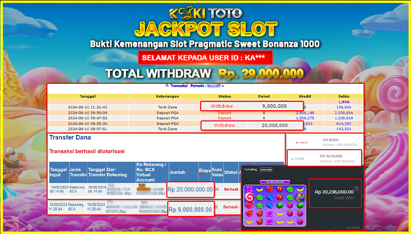 KOKITOTO JACKPOT SLOT SWEET BONANZA 1000 Rp. 29.000.000,- LUNAS