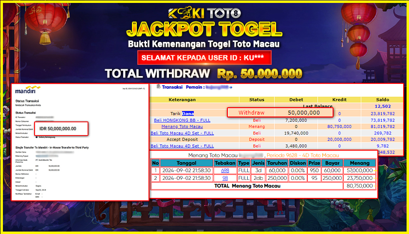 KOKITOTO JACKPOT TOGEL TOTO MACAU Rp. 50.000.000,- LUNAS